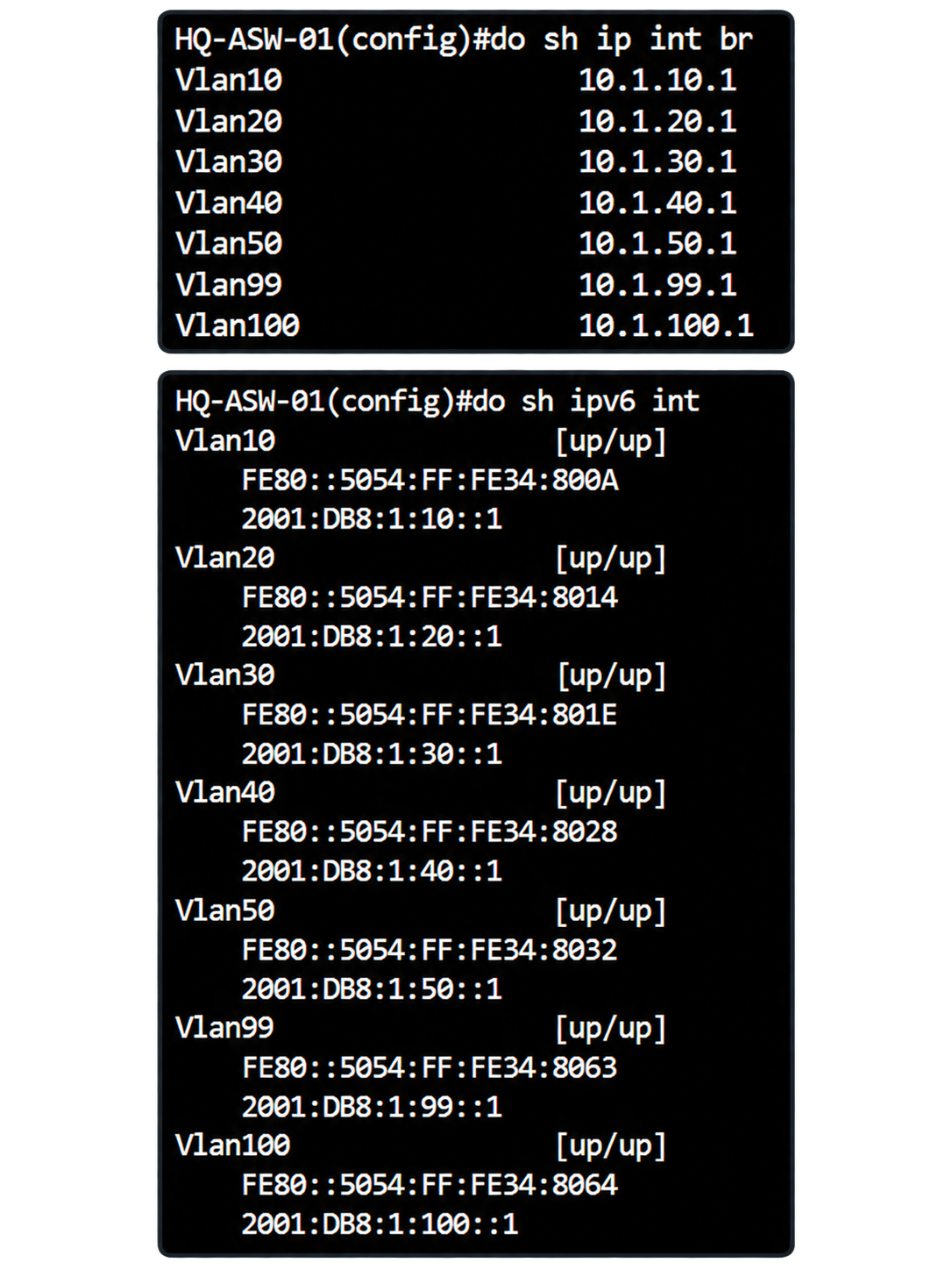 HQ-ASW-01 terminal output showing combined IPv4 and IPv6 gateway interface status for the Site 1 VLANs.