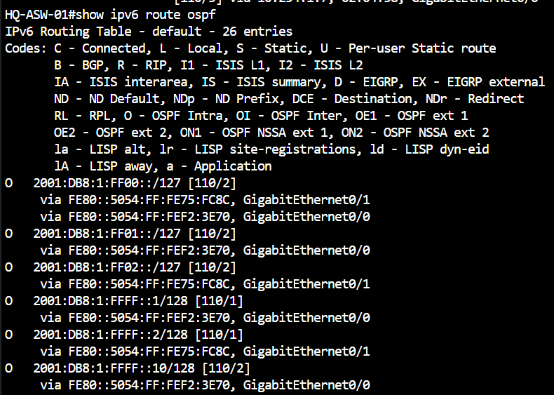 HQ-ASW-01 IPv6 routing table showing learned OSPF routes.