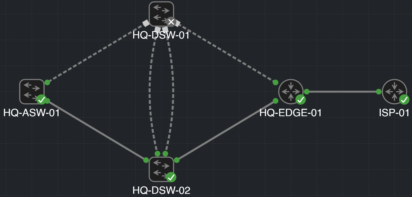 Network topology showing HQ-DSW-01 down for resiliency testing while HQ-DSW-02 remains online.