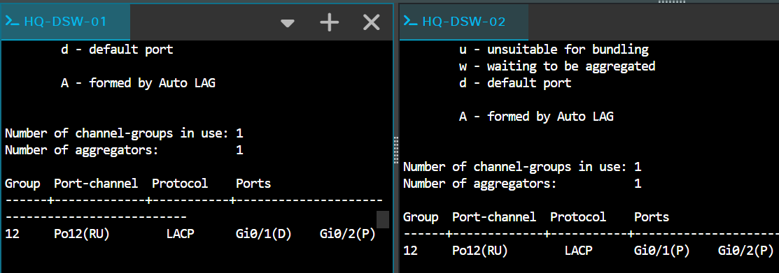 EtherChannel summaries showing GigabitEthernet0/1 down on HQ-DSW-01 while HQ-DSW-02 still lists both members as bundled in Port-channel12.
