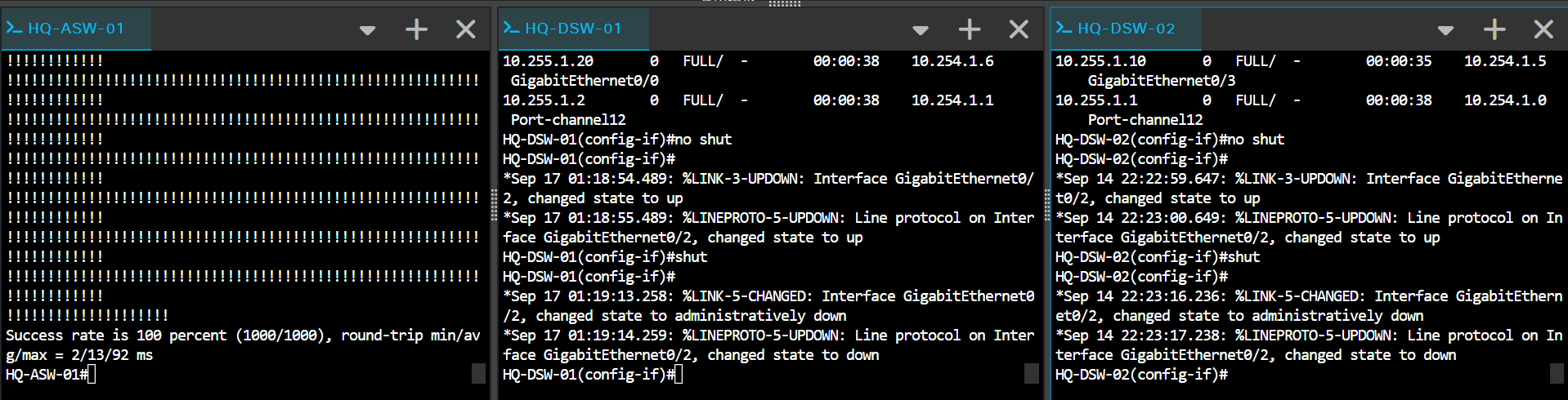 Three-terminal controlled LACP member-removal test showing HQ-ASW-01 completing 1000 of 1000 pings while GigabitEthernet0/2 is shut down on both distribution switches.