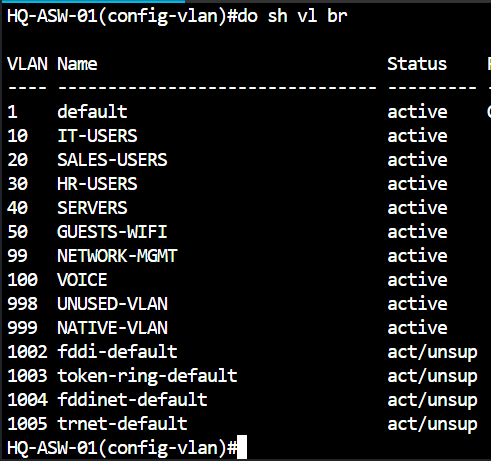 HQ-ASW-01 terminal output showing the configured Site 1 VLANs.